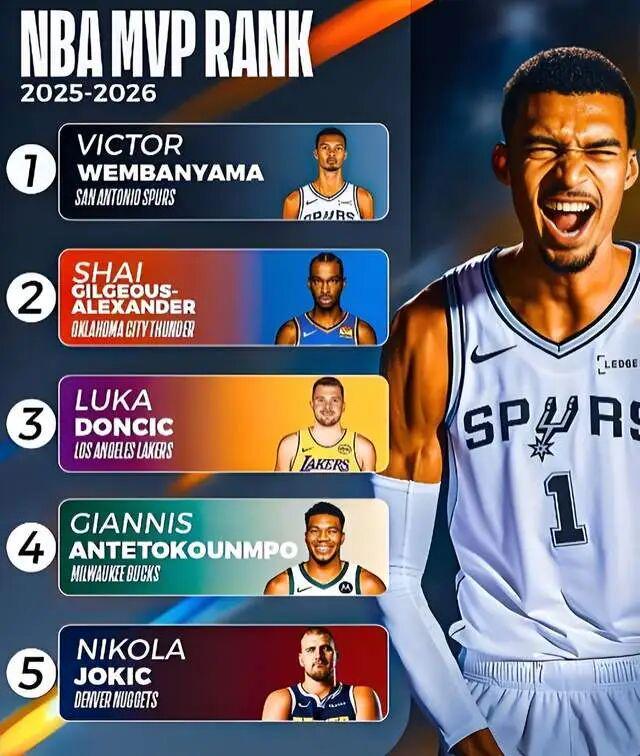 PG电子游戏-MVP榜突变!击败约基奇!新时代真的来了?